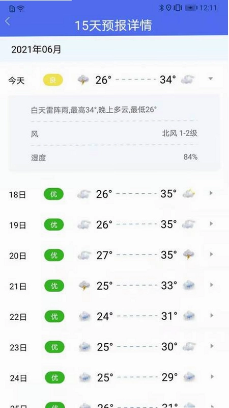 趣味天气预报预览图