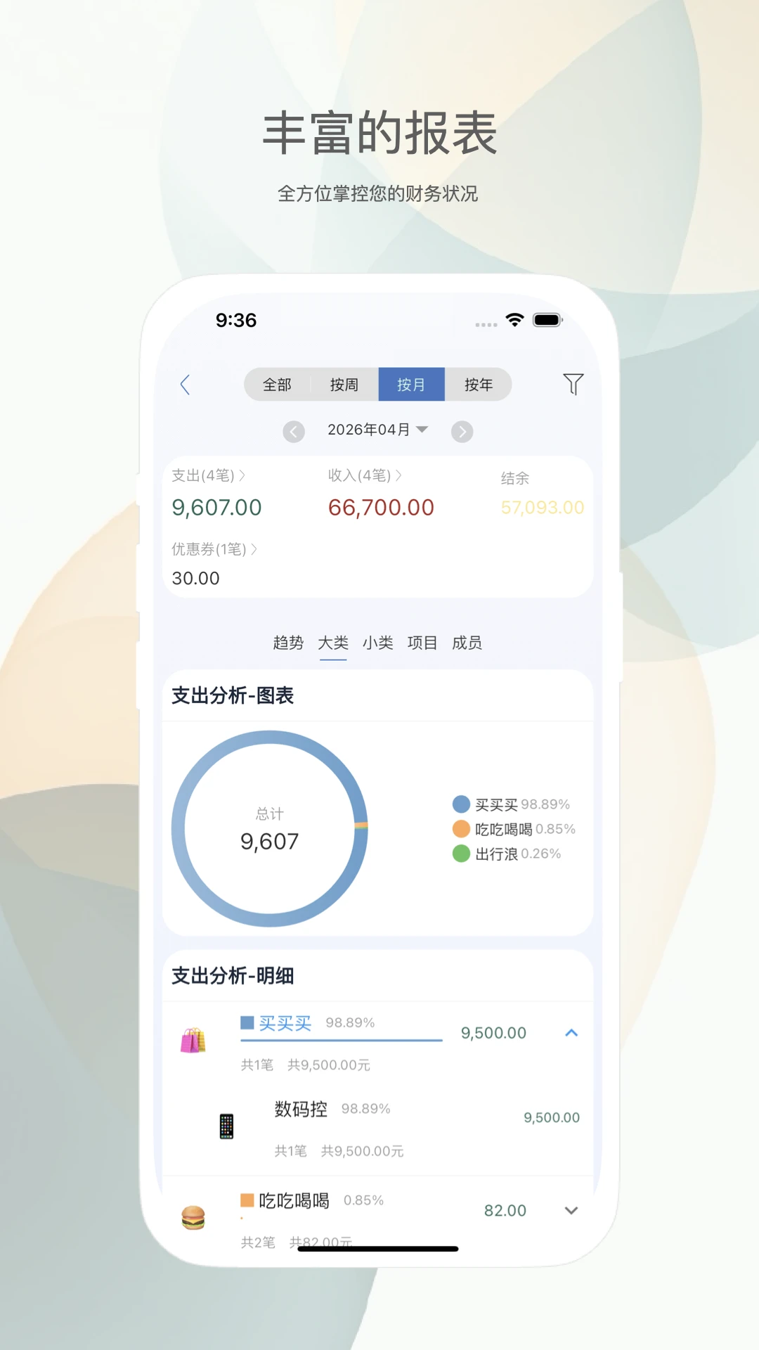财小蜜多设备同步