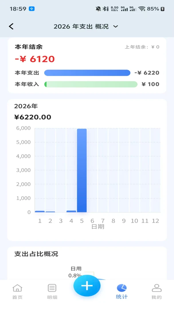 Сө���˰�ȫ