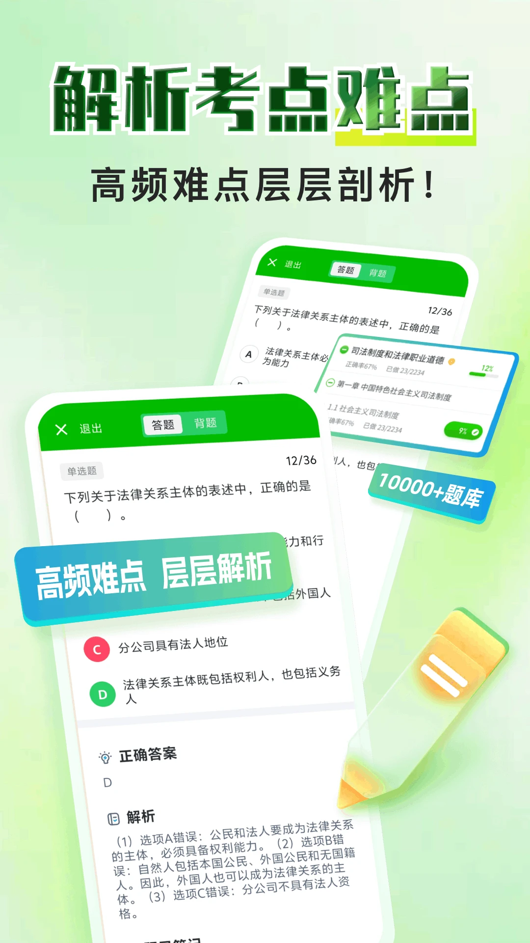三支一扶考试题库寰证适用人群