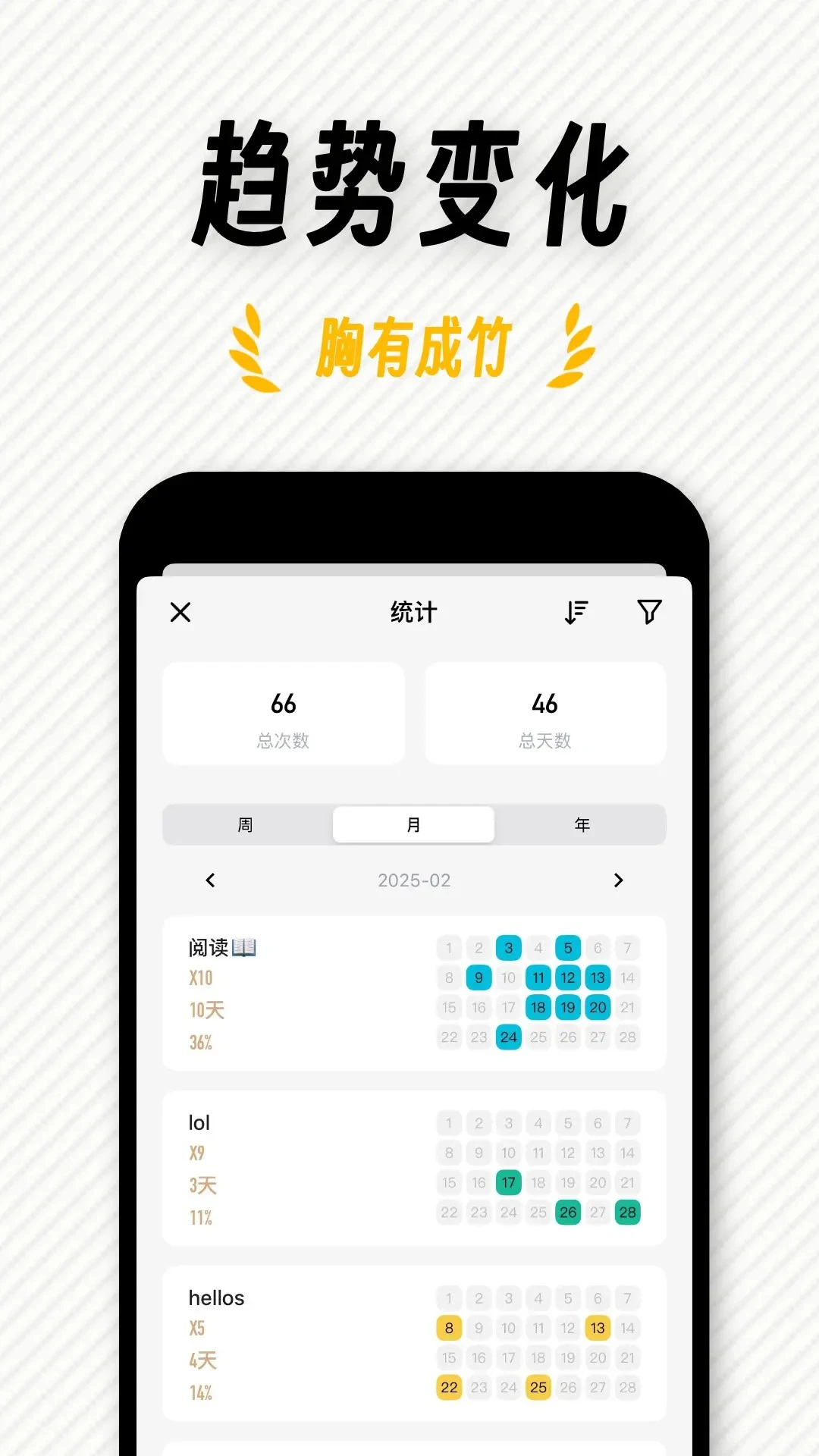 FastLog数据安全