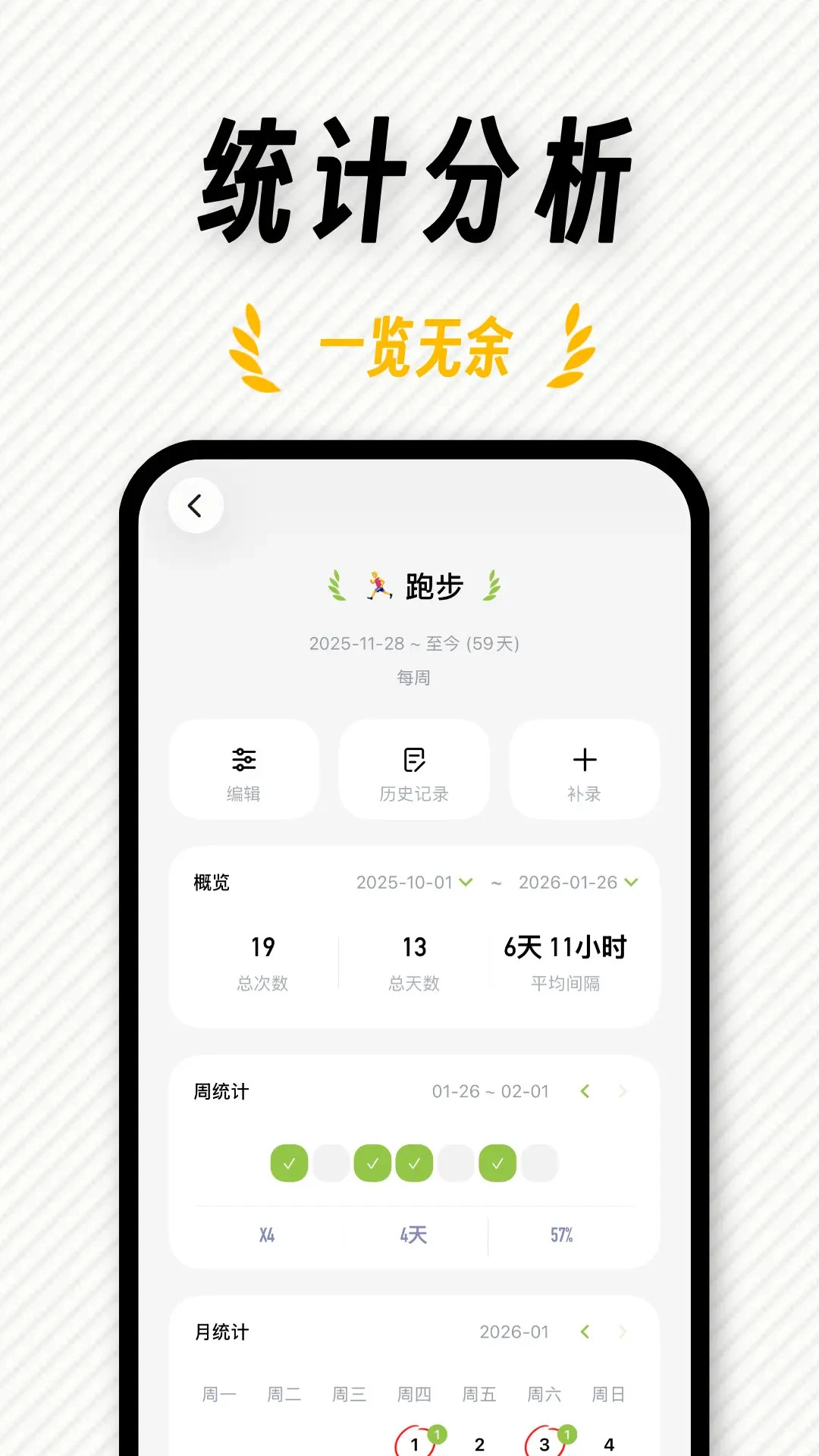 FastLog习惯养成