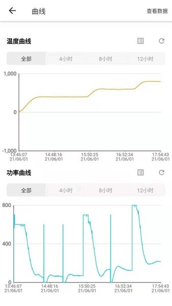磐然智慧计量界面