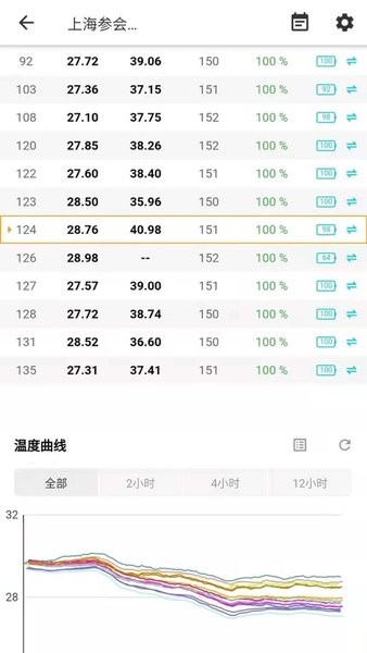 磐然智慧计量工具