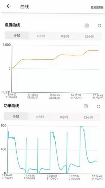 磐然智慧计量预览图