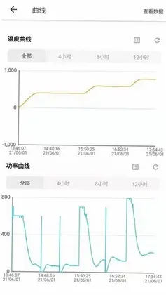 磐然智慧计量预览图