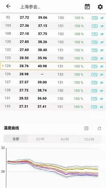 磐然智慧计量预览图