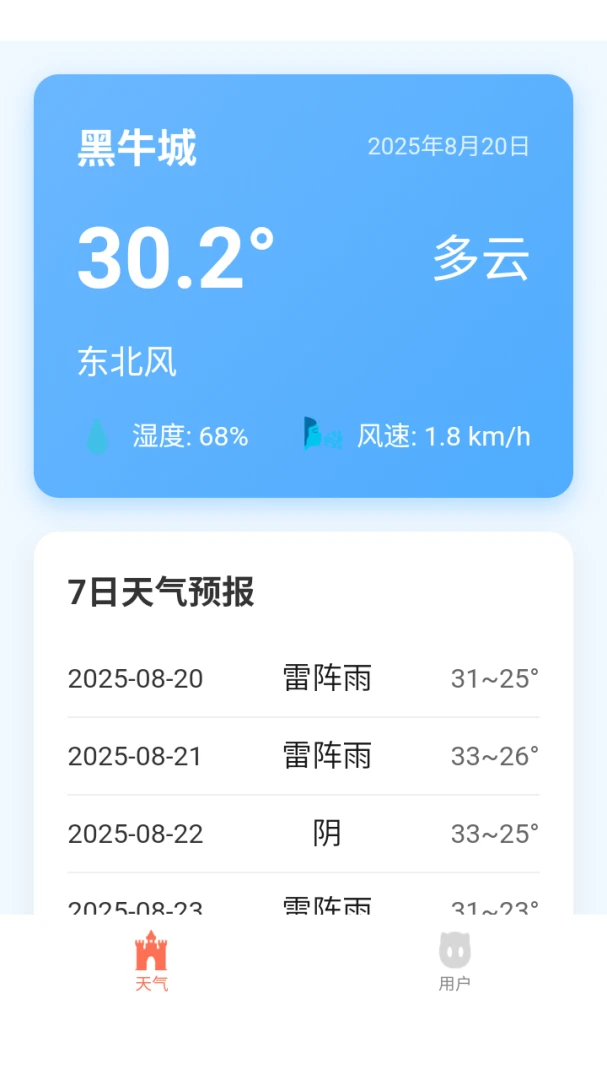 �����������ֽ������