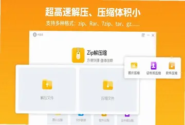 zip解压缩预览图