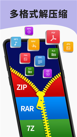 7zip解压缩软件格式支持