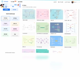 爱莫脑图思维导图预览图