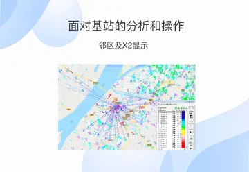UETray网优工具预览图