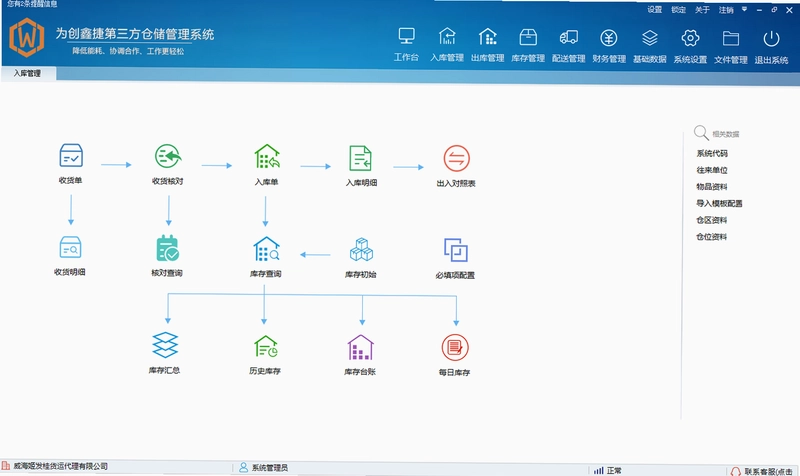 创鑫捷仓储管理系统软件预览图