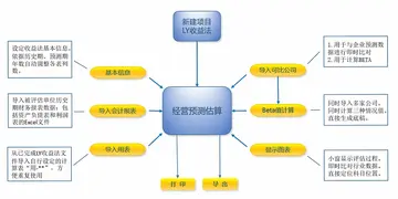LYPGforExcel预览图