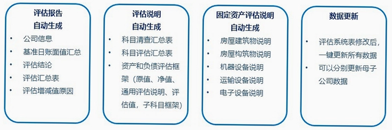 LYPGforExcel预览图