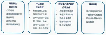 LYPGforExcel预览图