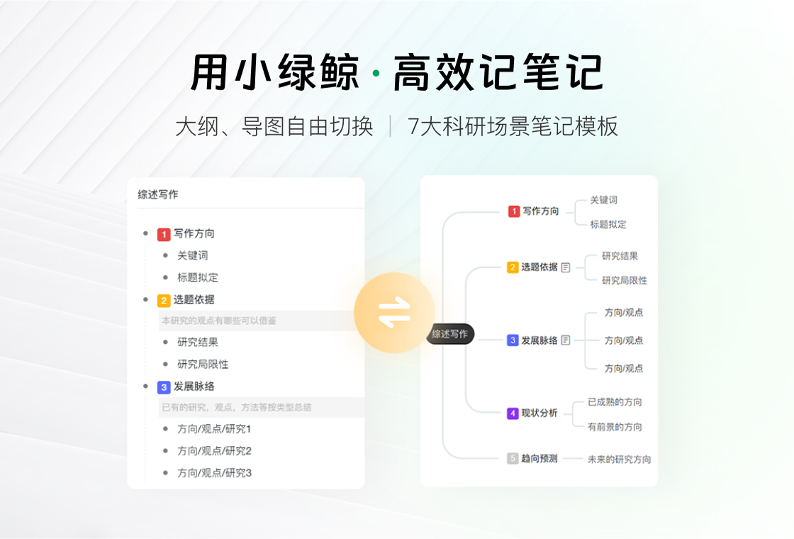 小绿鲸英文文献阅读器笔记功能