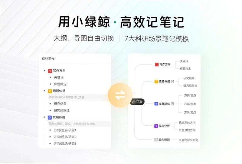 小绿鲸英文文献阅读器PC版预览图
