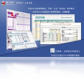魔方网表(magicflu)协作功能
