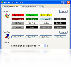 Net Meter 连接类型