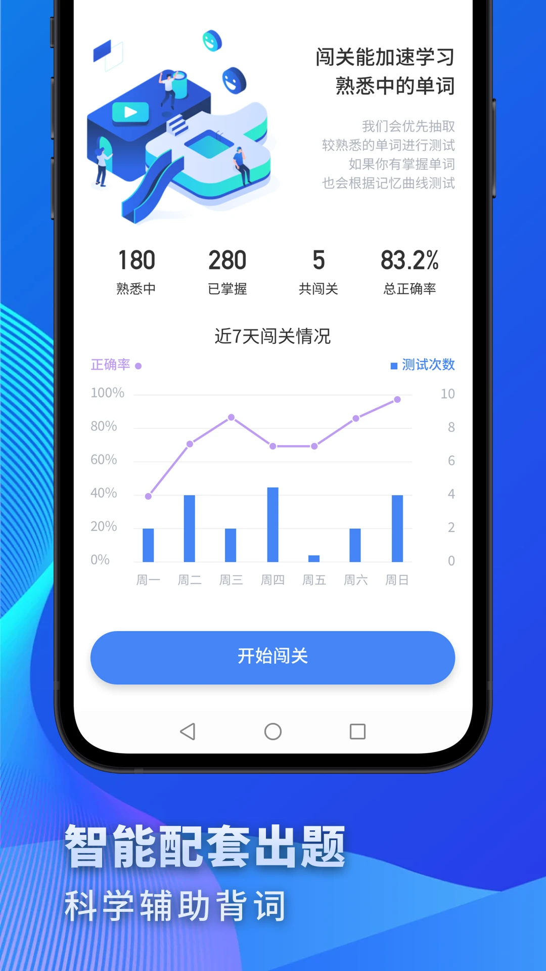 高中英语资料下载