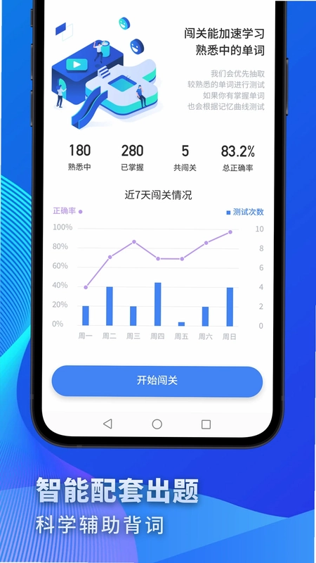 高中英语预览图