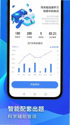 高中英语预览图