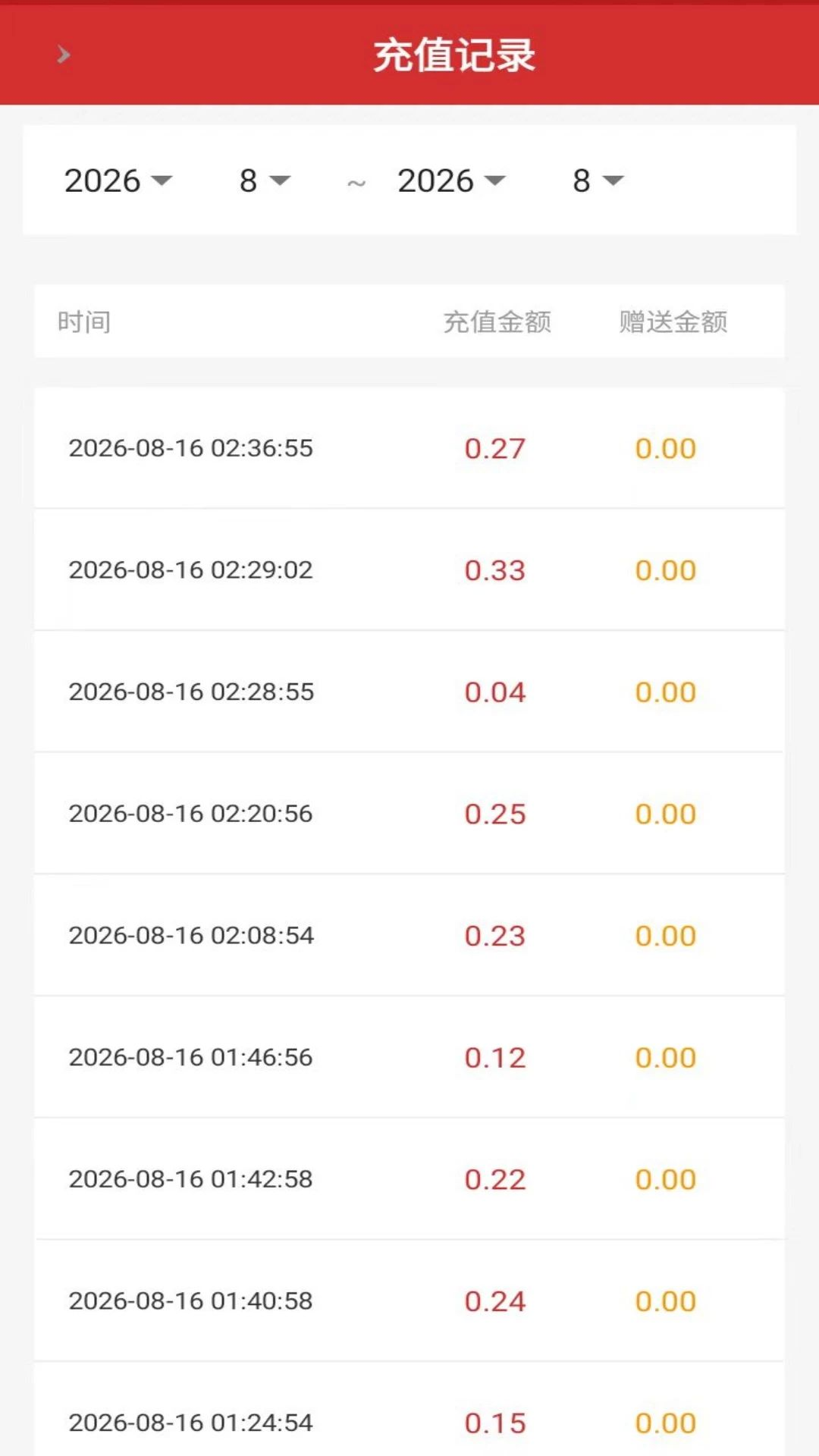 云君惠电子会员管理系统功能图