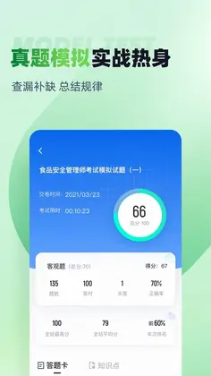 ʳƷ��ȫ����ʦ���Ծ����Ԥ��ͼ