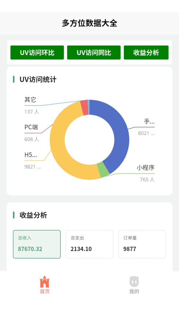 导体全能王安全防护