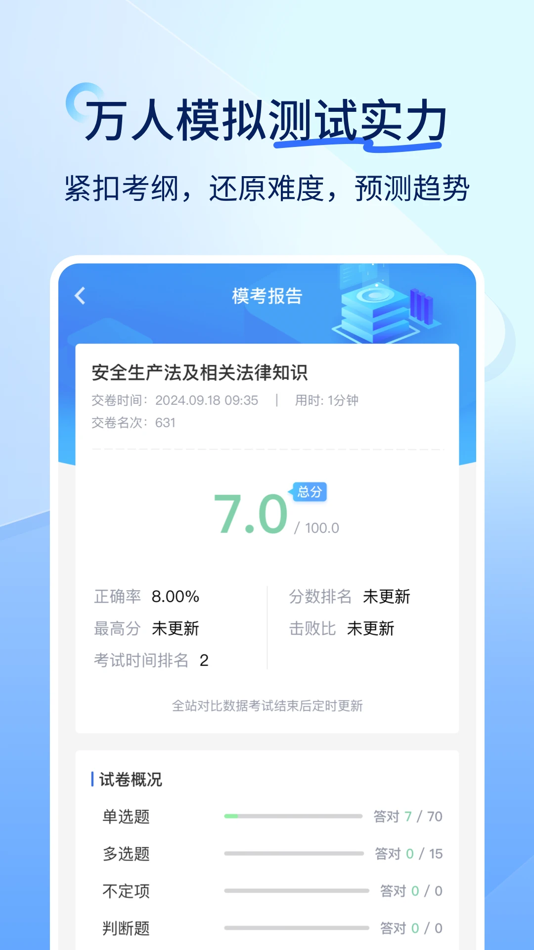 消防工程师快题库智能报告