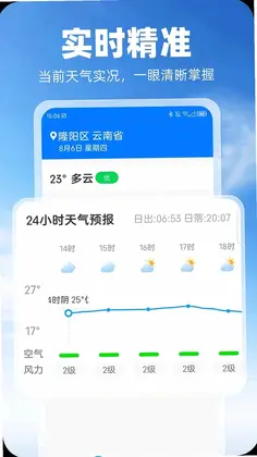 云伴天气预览图
