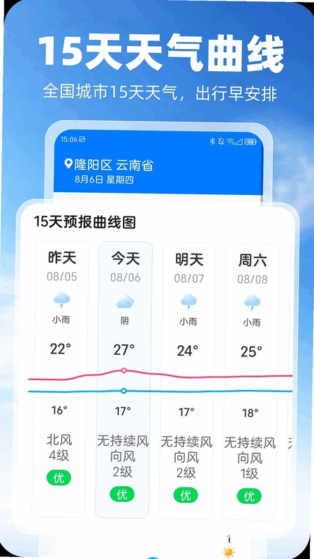 云伴天气预览图