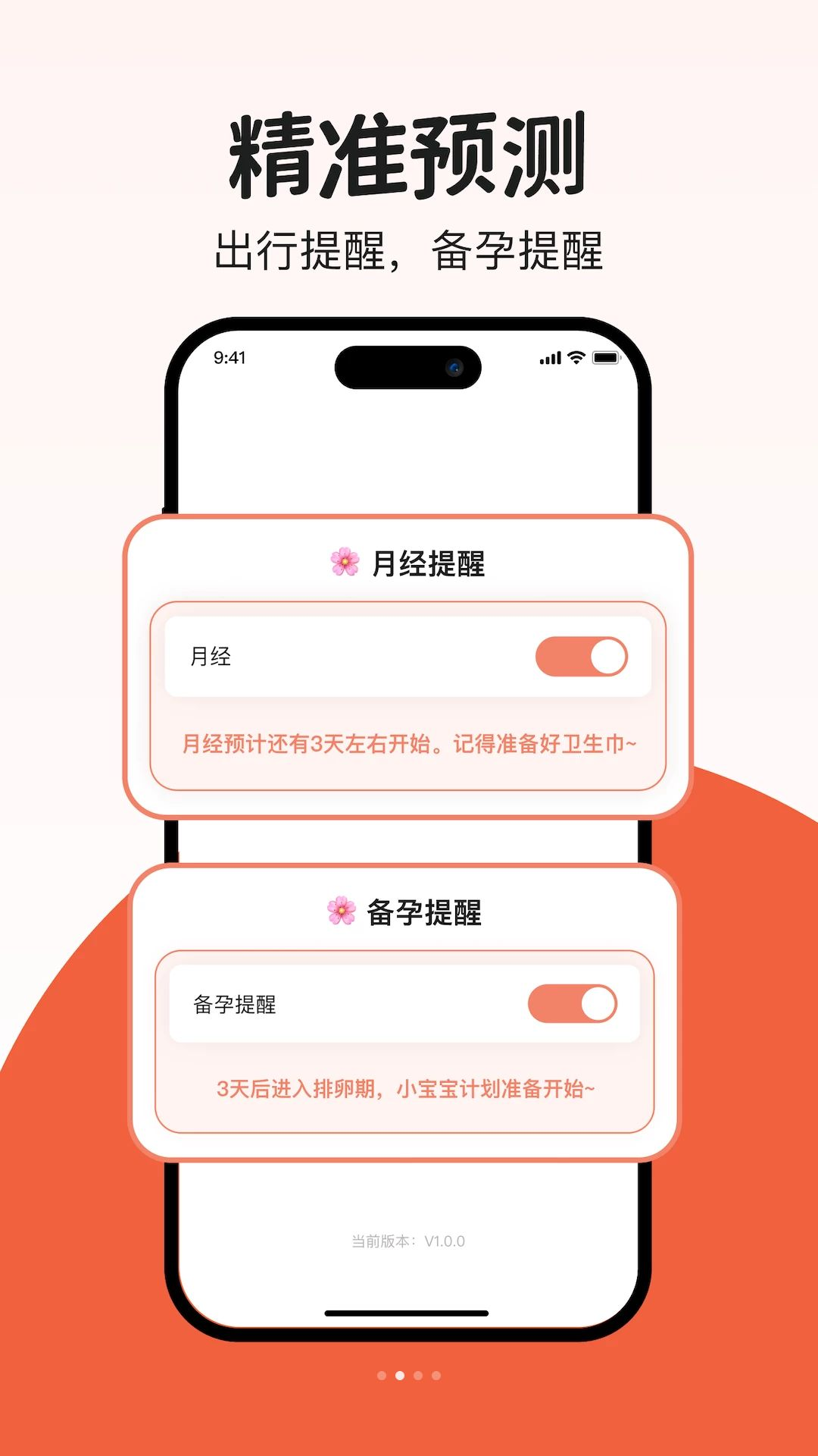 青芒大姨妈-月经期备孕怀孕管家功能图