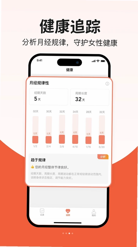 青芒大姨妈月经期备孕怀孕管家预览图