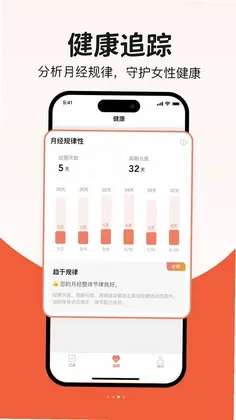 青芒大姨妈月经期备孕怀孕管家预览图