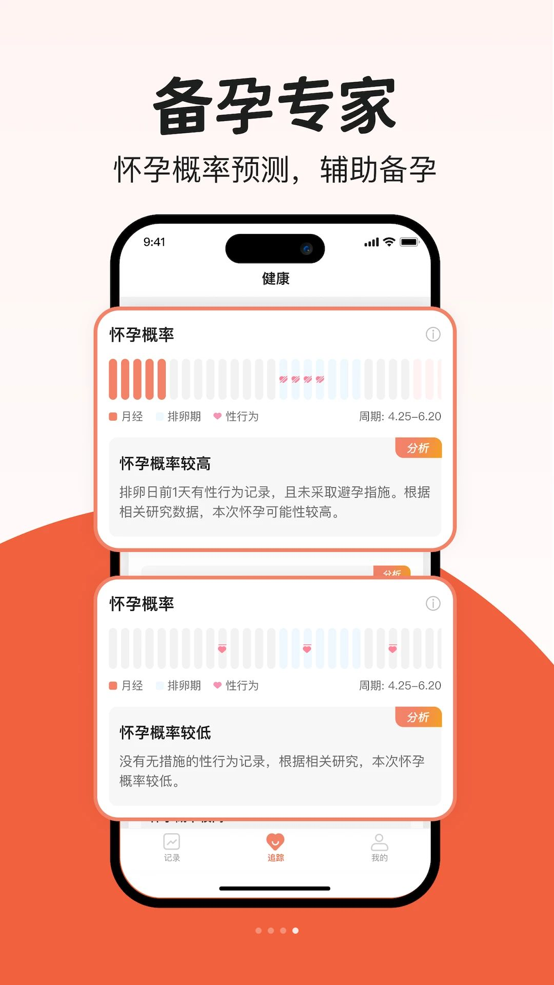 青芒大姨妈-月经期备孕怀孕管家数据管理