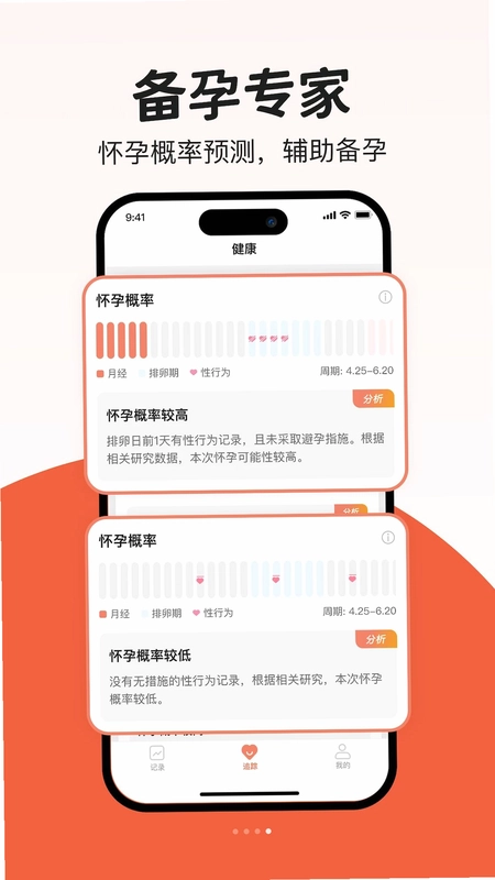 青芒大姨妈月经期备孕怀孕管家预览图