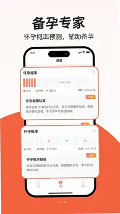 青芒大姨妈月经期备孕怀孕管家预览图