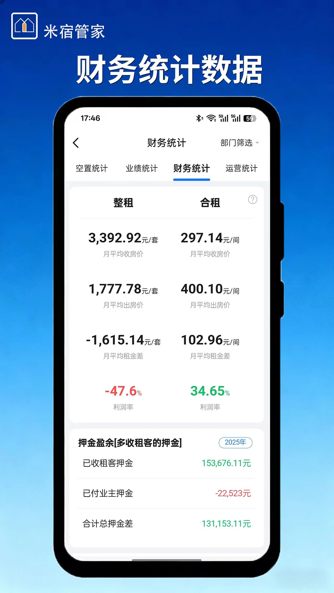 米宿管家智能硬件