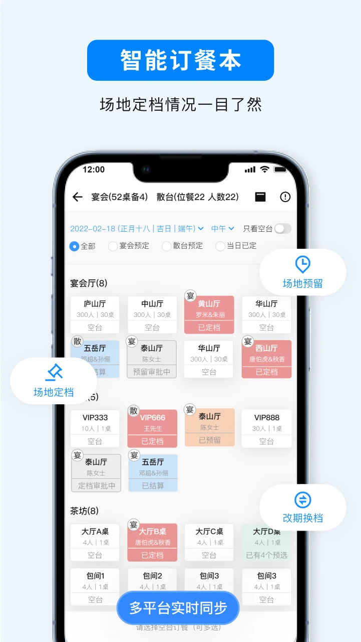 宴小猪多门店管理