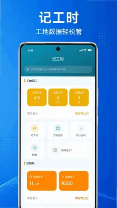 Сʱ���ǹ�ʱ����Ԥ��ͼ