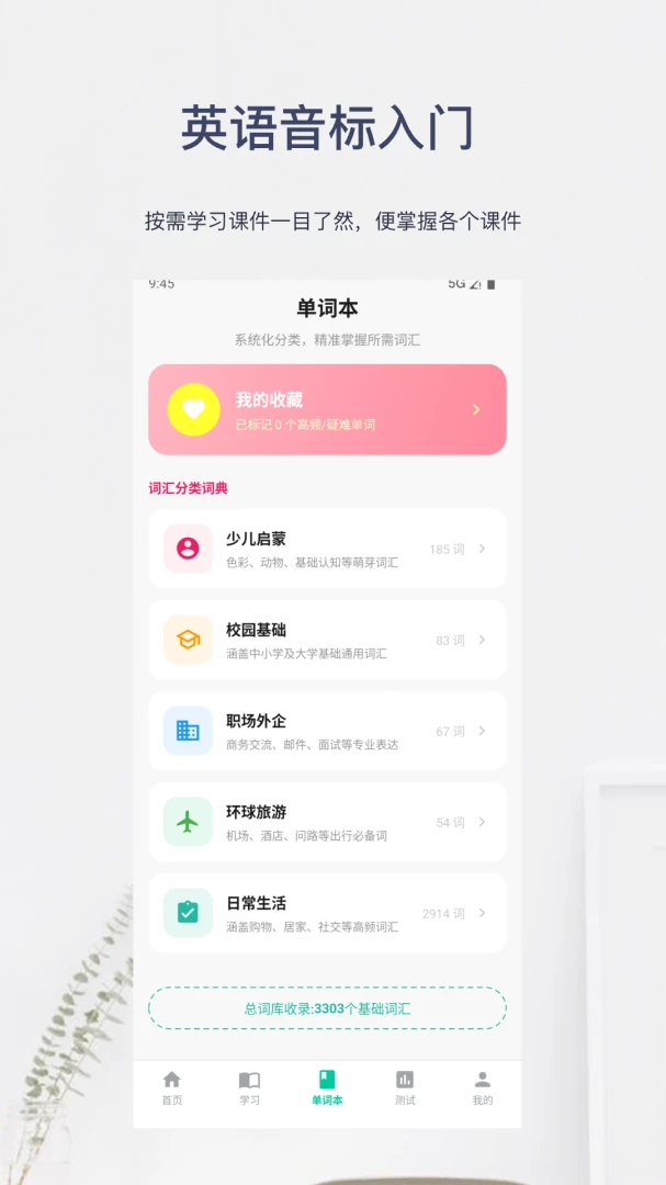 音标学习技巧