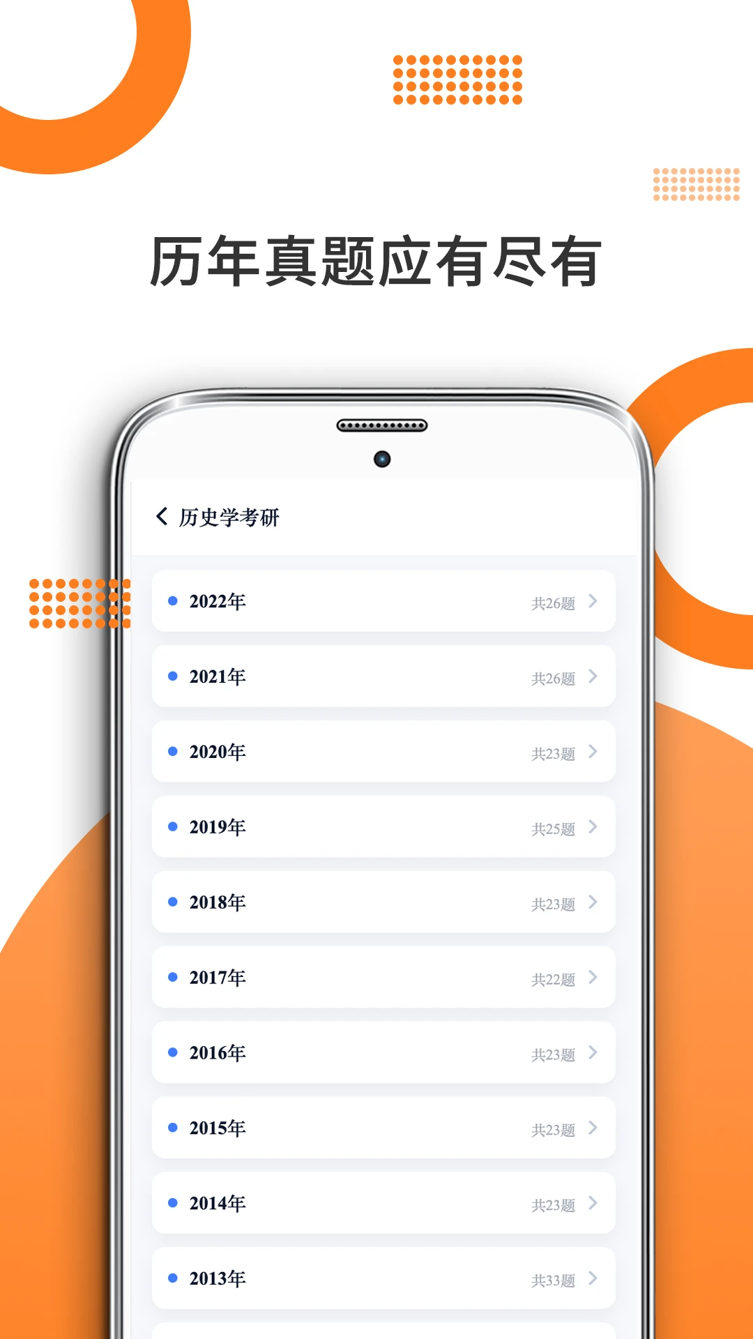 历史学考研适用人群