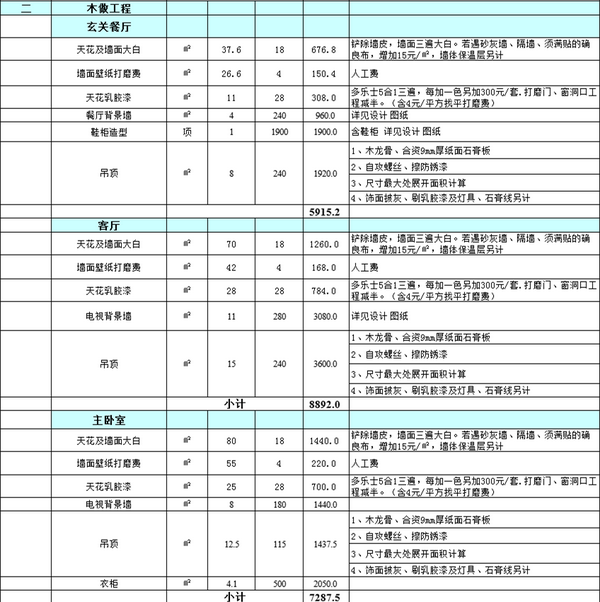 梆梆装修管家监理套餐收费价格表