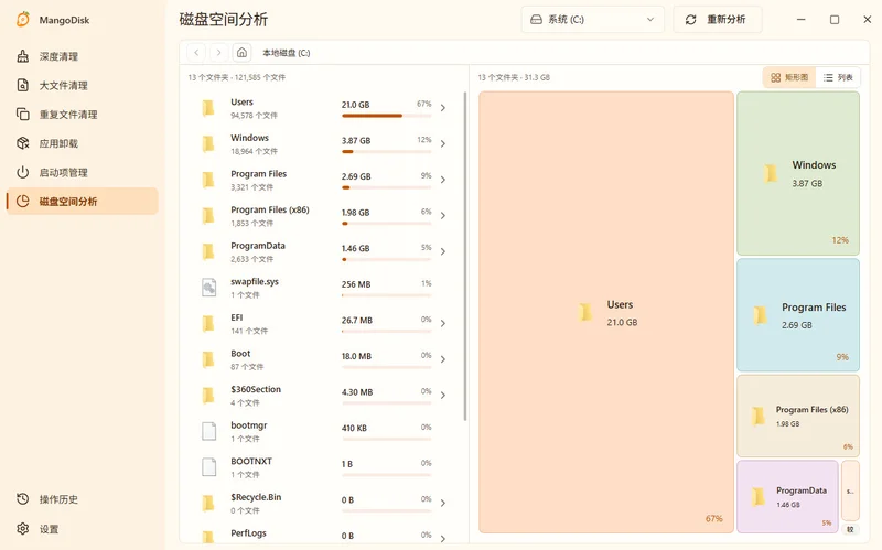MangoDisk(磁盘清理工具)预览图