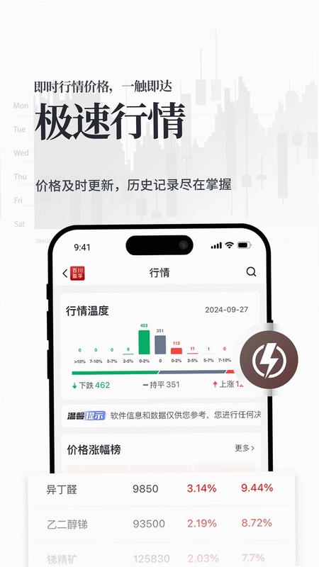百川盈孚预览图