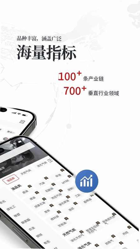百川盈孚预览图