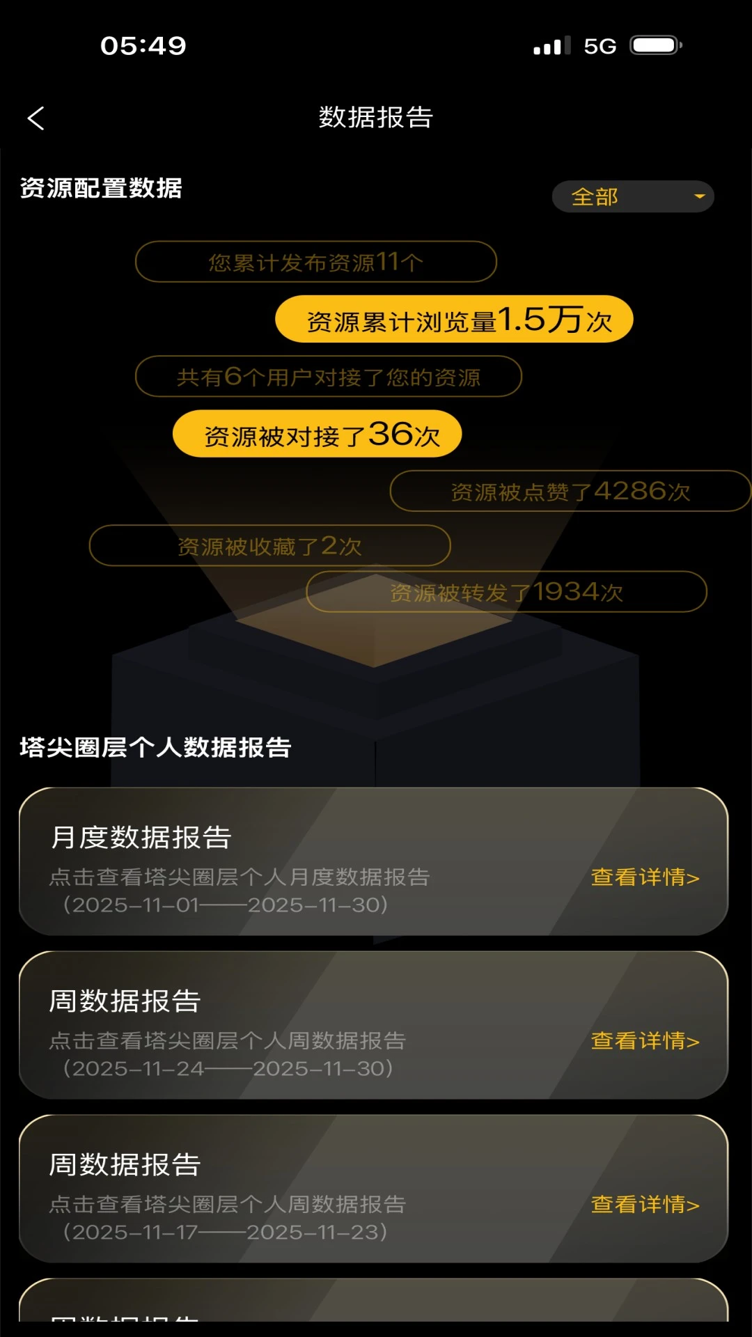 塔尖圈层成本优化