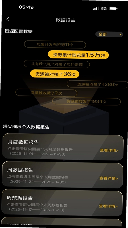 塔尖圈层APP预览图